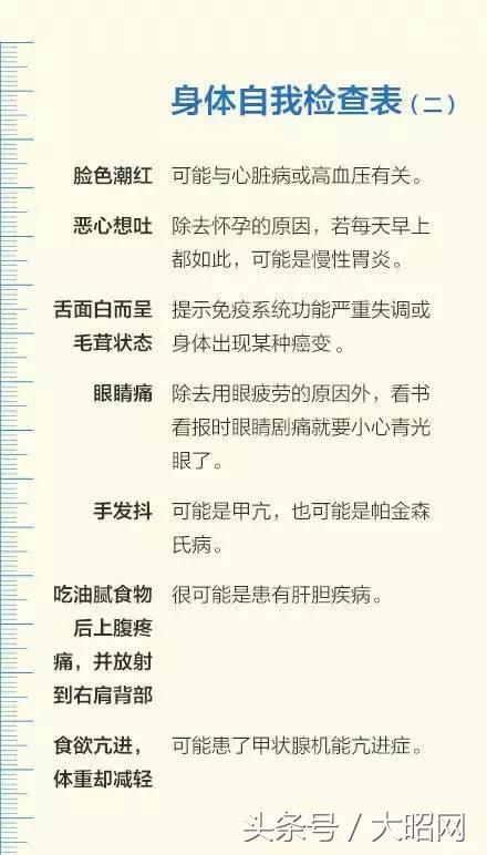 不用去医院的秘诀,妇科不出毛病的小妙招