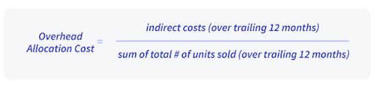 亚马逊数据分析主要分析什么,怎么判断亚马逊是否赚钱