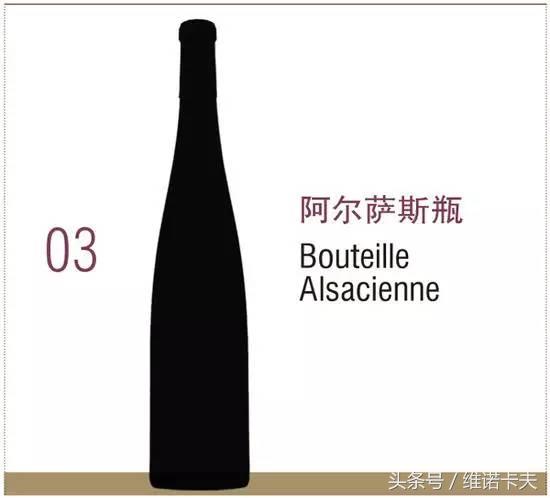 波斯密码,波斯密码教程