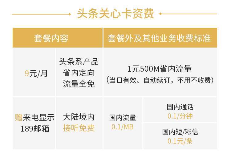 电信日租卡哪些免流量,中国电信星卡日租版19元免流范围