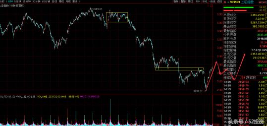 昨天给大盘写的剧本丝毫不差