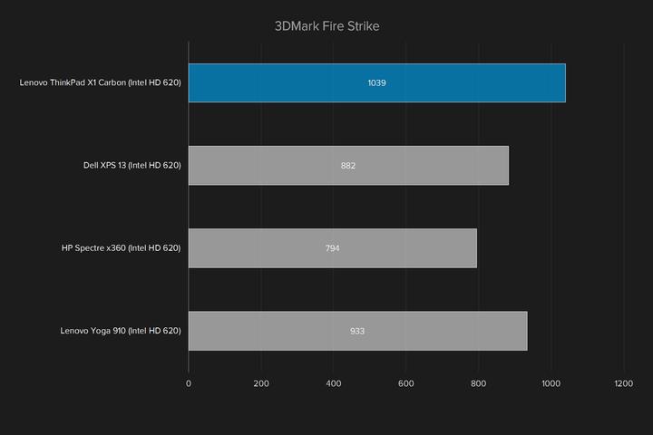 ThinkPadX1Carbon2018评测,thinkpadx1carbon续航实测