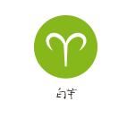 eskey先生2019年5月份运势,eskey星座运势周运