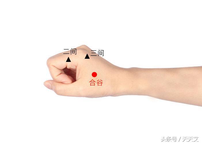 皮肤过敏艾灸哪些穴位,眼周皮肤的斑印艾灸哪些穴位