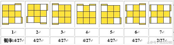 三阶魔方第三层公式图解,4x4魔方新手入门公式图解