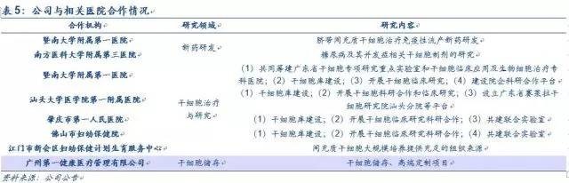 安信诸海滨怎么样,安信证券诸海滨