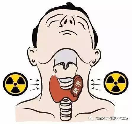 致命危机的化解,致命危机深度解析