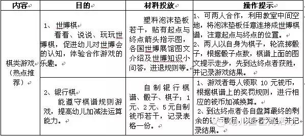 如何做好幼儿园大班幼小衔接工作,大班孩子如何幼小衔接