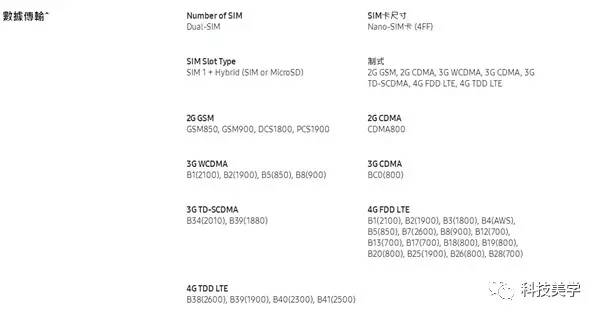 三星galaxys8售价详情,三星galaxys8什么时候发布