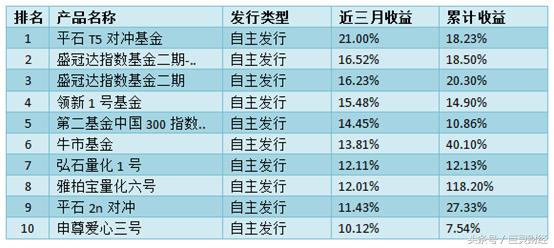 沧海横流英雄辈出,沧海横流人物