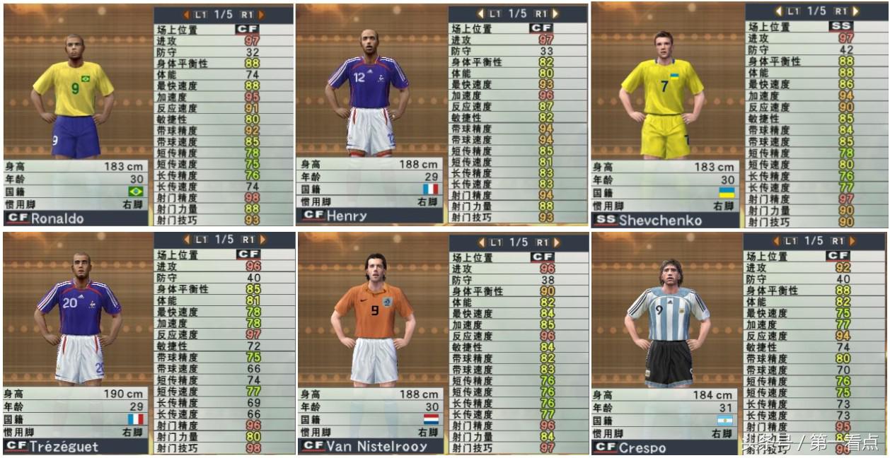 实况足球王者之心10.0,实况足球10各类版本