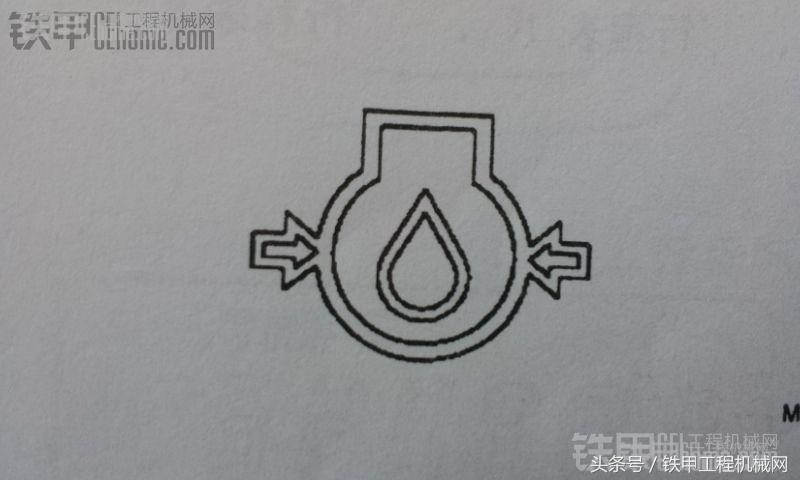 挖掘机的各种图案,现代挖掘机仪表盘图标大全