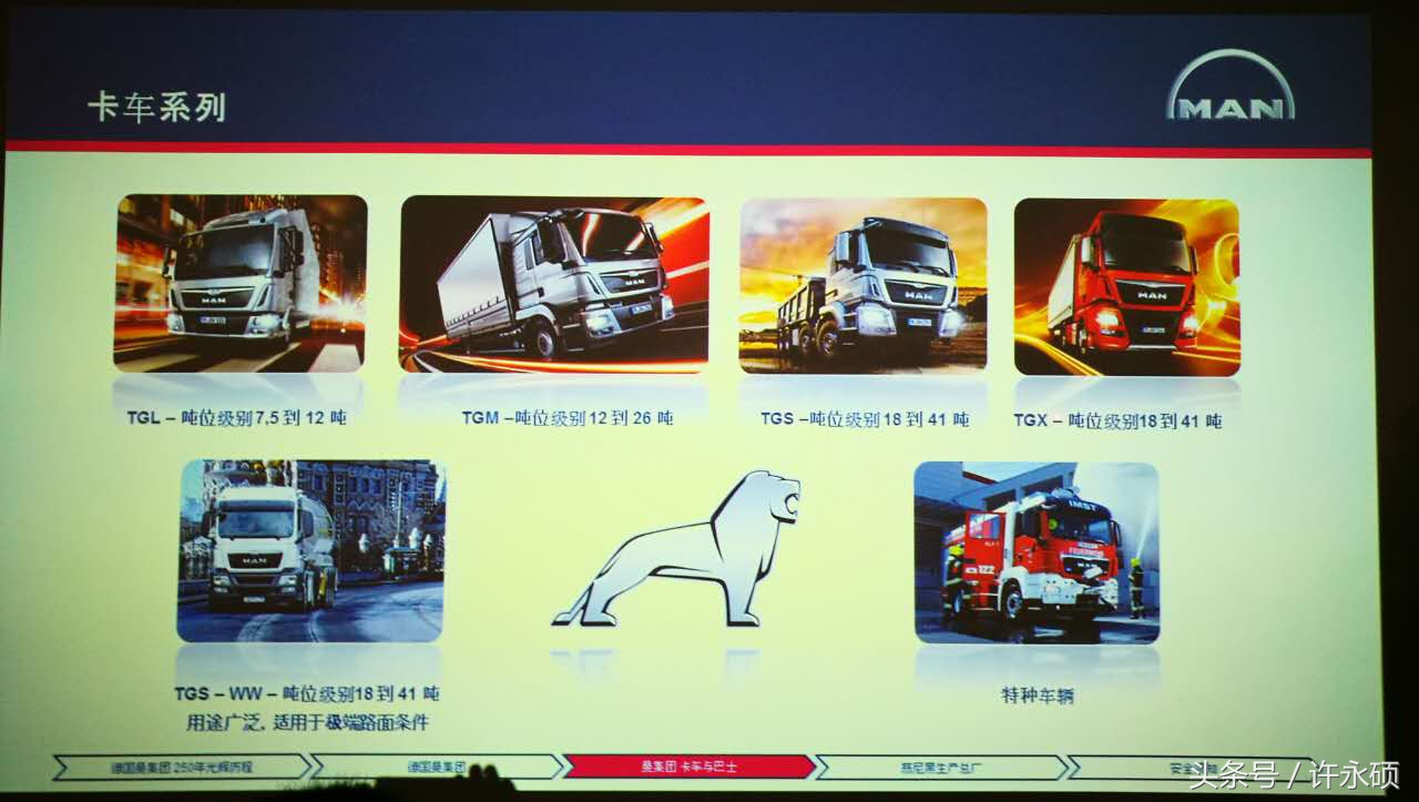 德国曼集团,高度柔性生产线