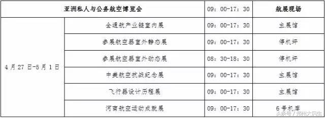 2019郑州国际航展,郑州空军航展