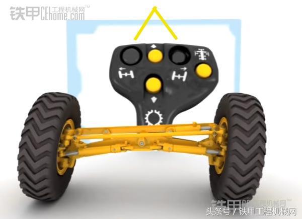 平地机初学者入门教程,平地机高级操作教程