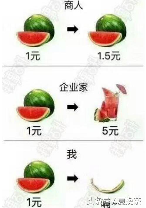 有谁跟我一样,月初看视频,月中看图片,月末看文字