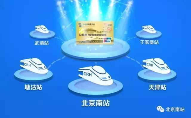 京津城际同城优惠卡查询使用记录,京津城际同城优惠卡退票