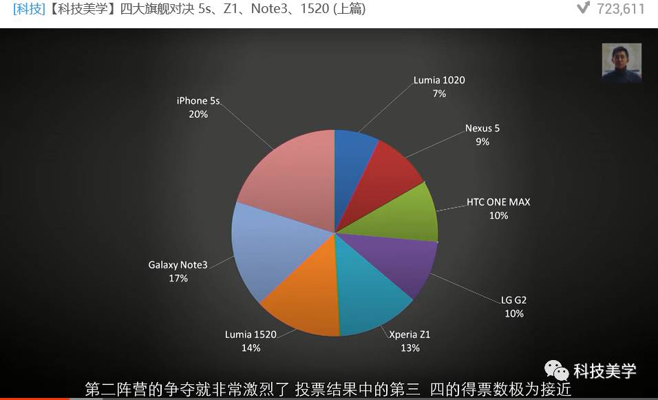 诺基亚lumia系列变化史,我们没有做错什么但是我们输了