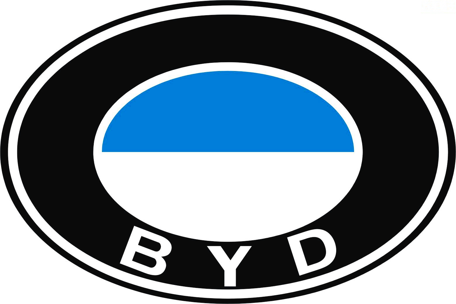 最新款的比亚迪f3,16万公里的比亚迪f3