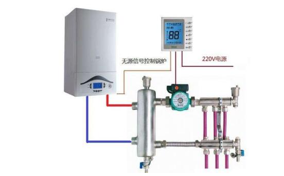 地暖热力公司多少钱一平方,地暖热源开一天多少钱