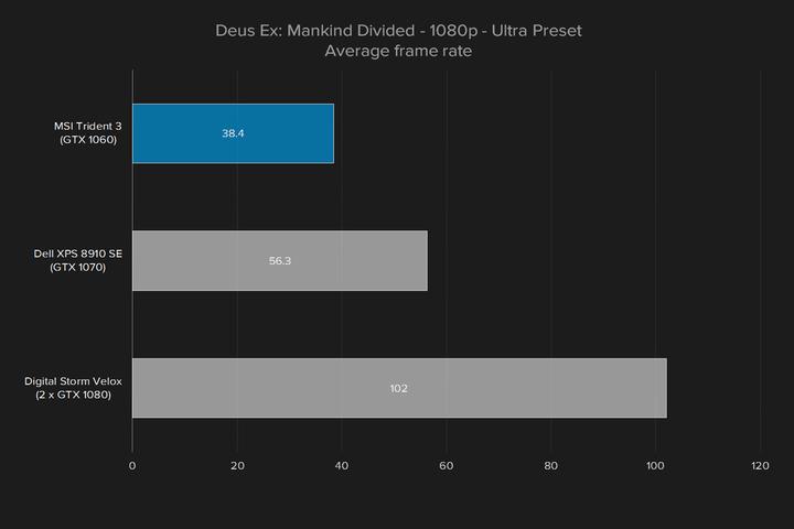 微星海皇戟3,微星海皇戟311代评测