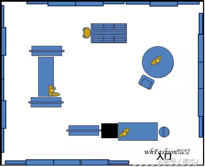 VM,VMD是什么！做零售的你要知道！陈列就是如此简单之二