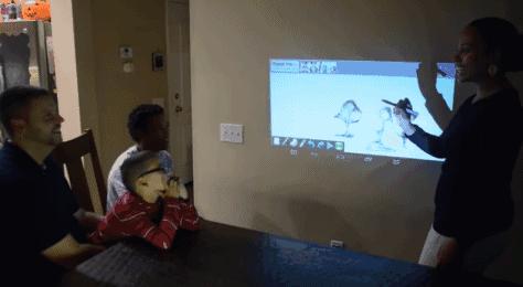 谈生意必备工具,谈生意必备物品