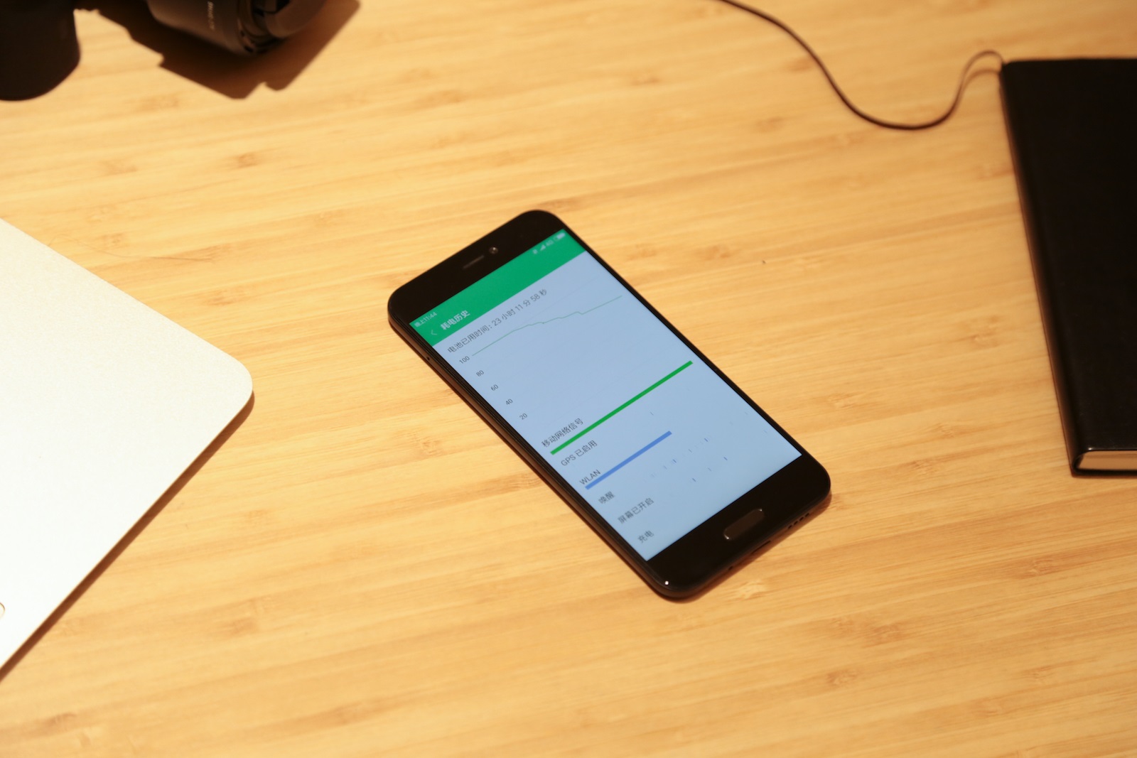 小米5c什么时候出的,小米手机初代价格