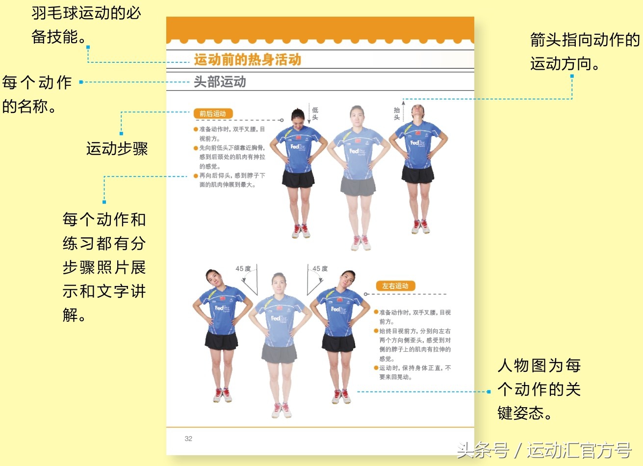 羽毛球发球裁判员手势,羽毛球裁判手势及术语