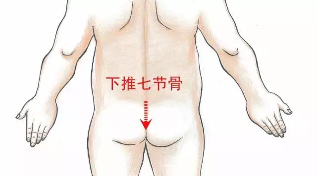 小儿肠道积气推拿手法,小儿腹泻口臭推拿手法