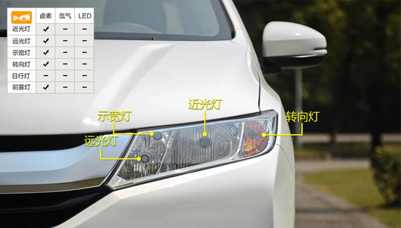 汽车换近光灯泡的步骤视频,别克凯越汽车换灯泡的步骤视频