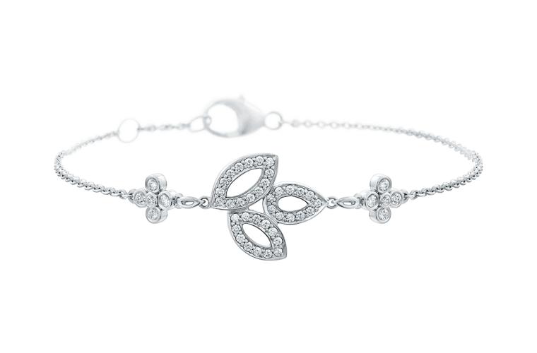 潘多拉手镯值得买吗,潘多拉手镯最新款