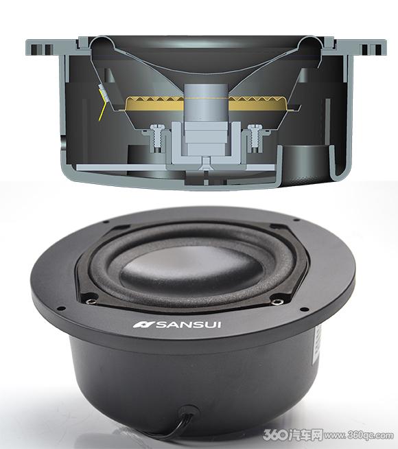带箱体的汽车喇叭,带箱体的中低音汽车喇叭