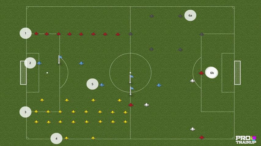 足球训练传接球热身,初中足球传接球游戏热身