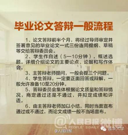 毕业季：别怕，毕业论文答辩，其实很简单！