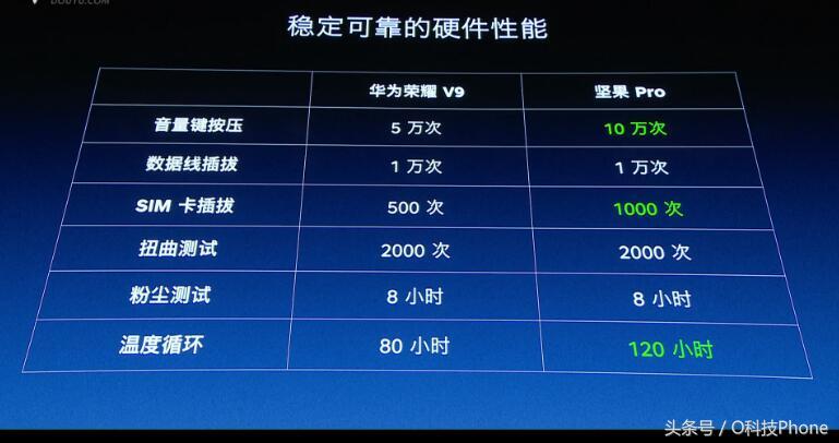 老罗聪明到爆的视频,老罗情商真的很高吗