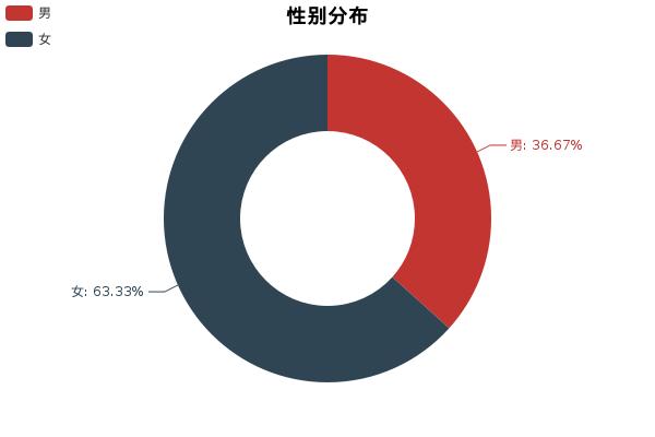 皇冠陆放suv7座真实感受,陆放皇冠suv真实驾驶感受