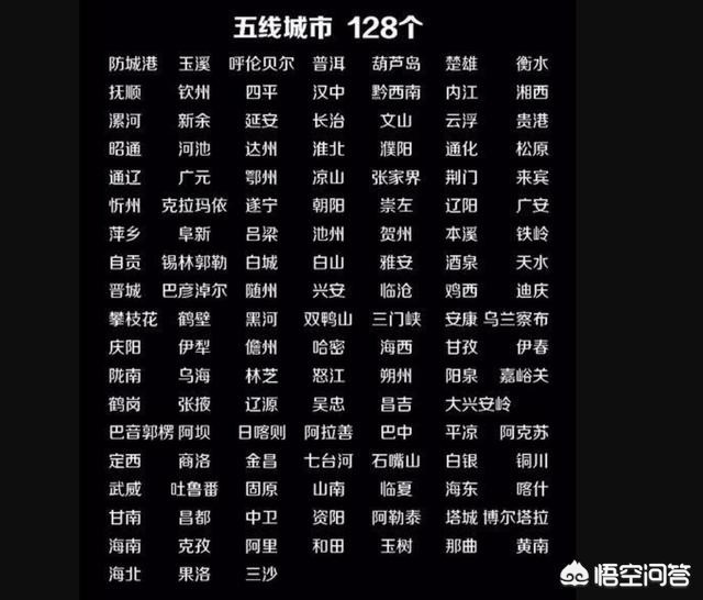 玉溪市新平县属于几线城市,云南的县城算几线城市