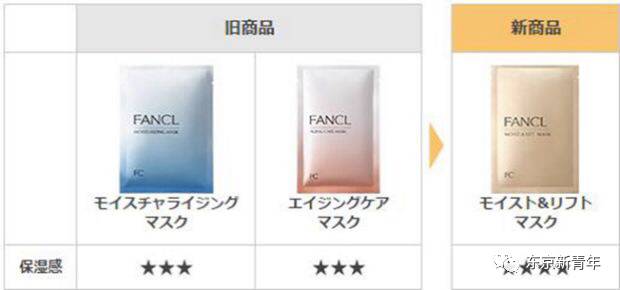日本fancl美白面膜,fancl最值得买的6大面膜