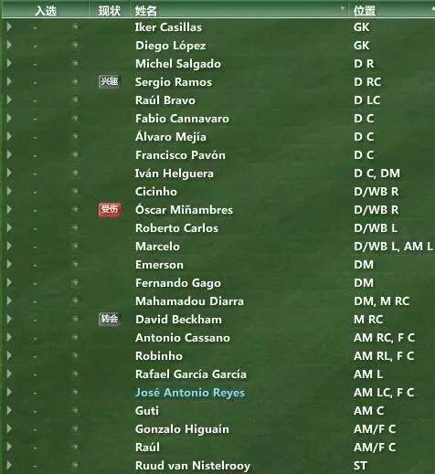 fm2022皇马开档,fm2017皇马