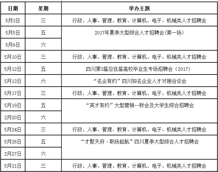 综合性招聘会8000多岗位等你来,举办38场招聘会提供岗位近3万个