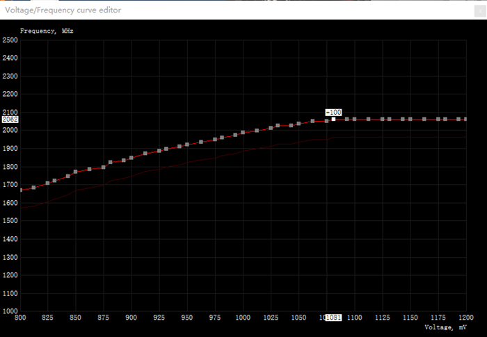 微星gtx1080gamingx8g,微星gtx960gaming