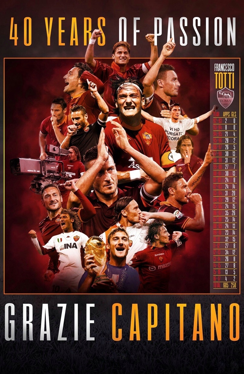 壁纸托蒂,罗马王子托蒂壁纸