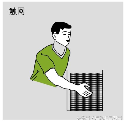 羽毛球发球裁判员手势,羽毛球裁判手势及术语