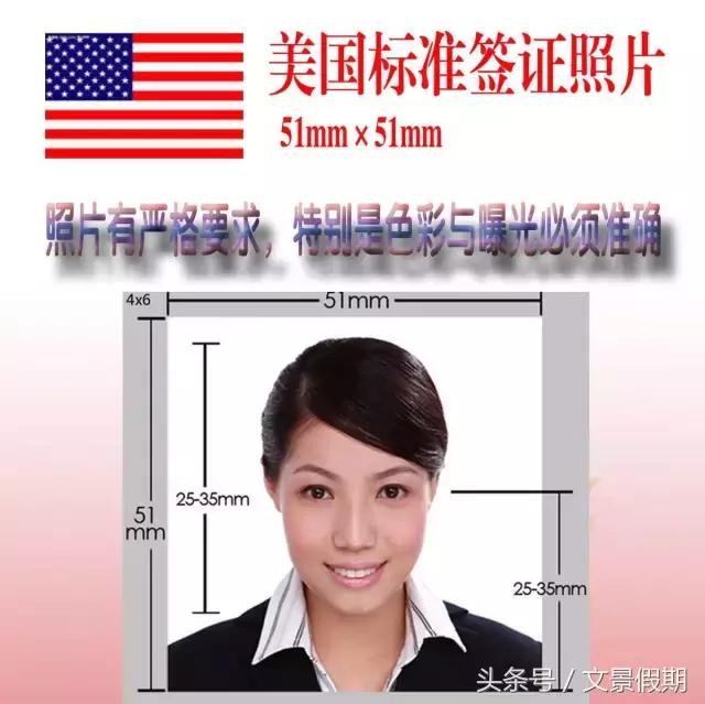 签证照片太丑会被拒吗,长得丑会影响下一代吗