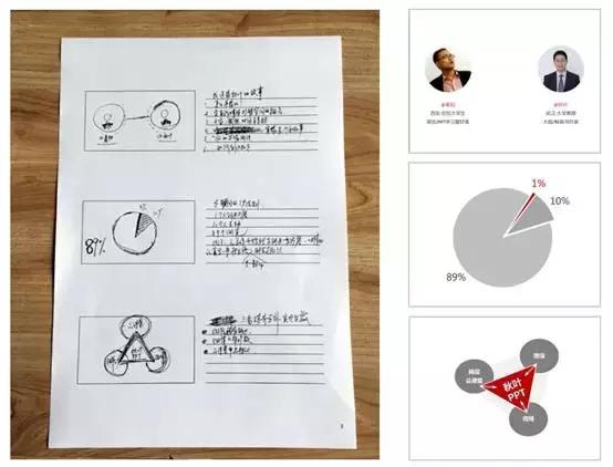 打印ppt特别大,打印ppt有多余的线条