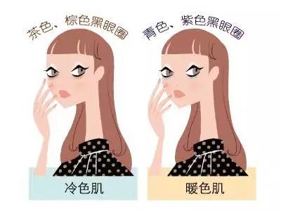 谁用谁好看？别傻！懂得选“命定口红”才是硬道理