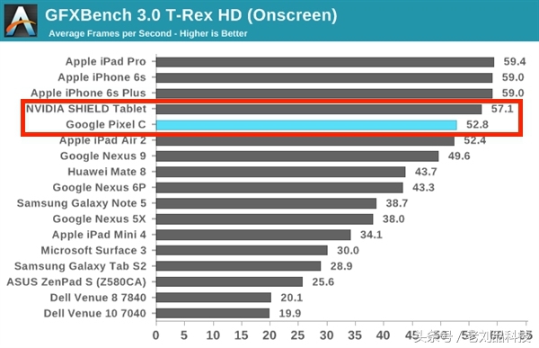 任天堂switch手柄pro评测,鲤鱼ace任天堂switch评测