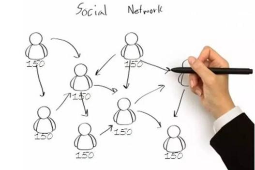 怎样打造智慧社区服务平台,智慧社区和智能社区