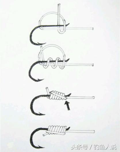好简单!13种的绑鱼钩方法会1种足够用一辈子